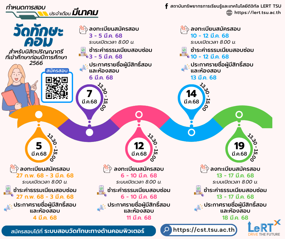 กำหนดการสอบวัดทักษะคอมพิวเตอร์  ประจำเดือนมีนาคม 2568