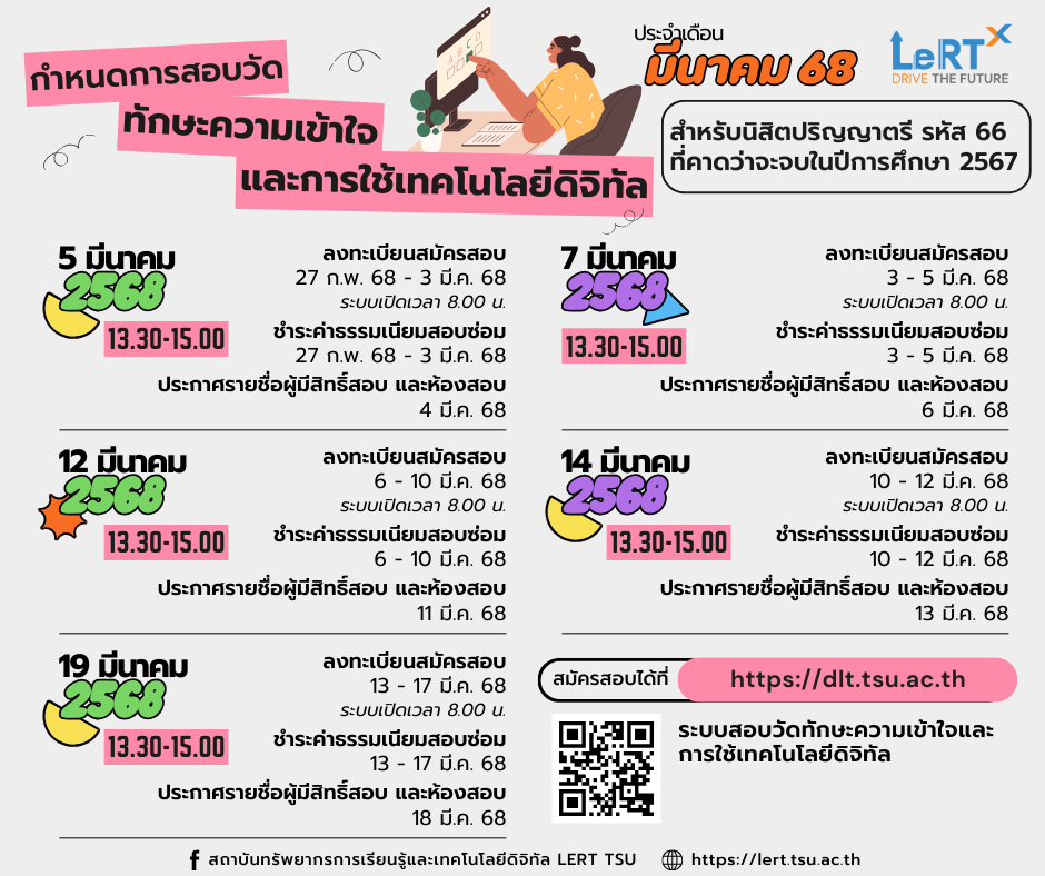 กำหนดการสอบวัดทักษะความเข้าใจและการใช้เทคโนโลยีดิจิทัล  ประจำเดือนมีนาคม 2568