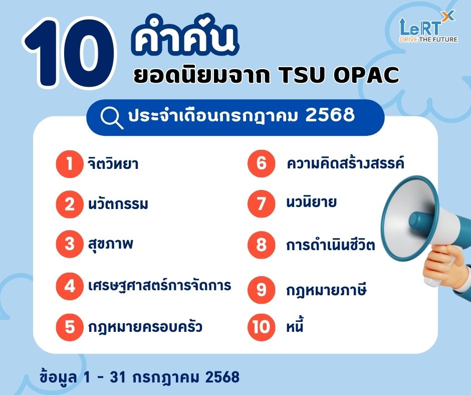 ผยคำค้นสุดฮิต ของผู้ใช้บริการสืบค้นระบบห้องสมุด ม.ทักษิณ ค้นหาอะไรบ้าง ประจำเดือนกรกฎาคม 2568