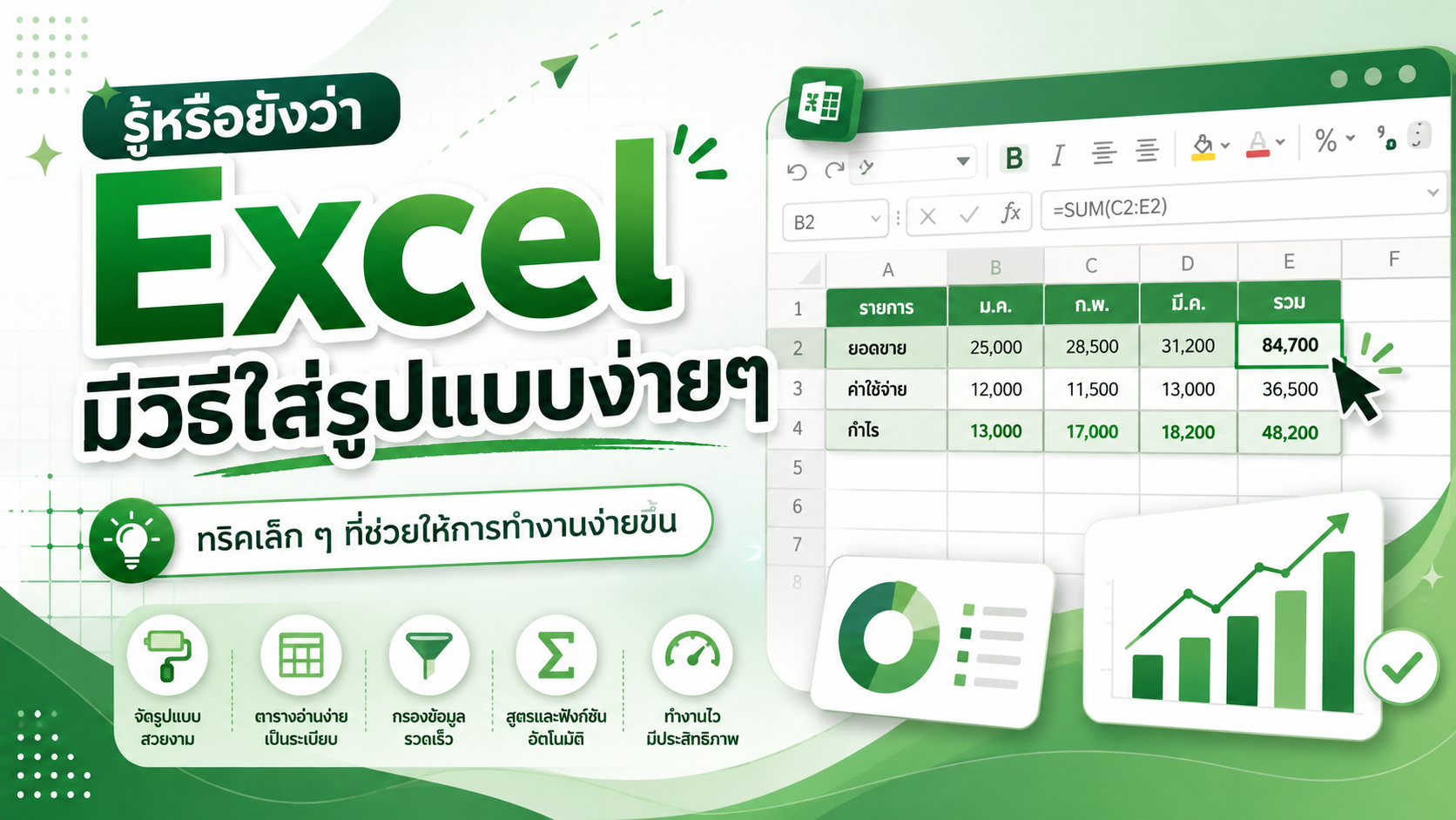 รู้หรือยังว่า Excel มีวิธีใส่รูปแบบง่ายๆ ทริคเล็ก ๆ ที่ช่วยให้การทำงานง่ายขึ้น
