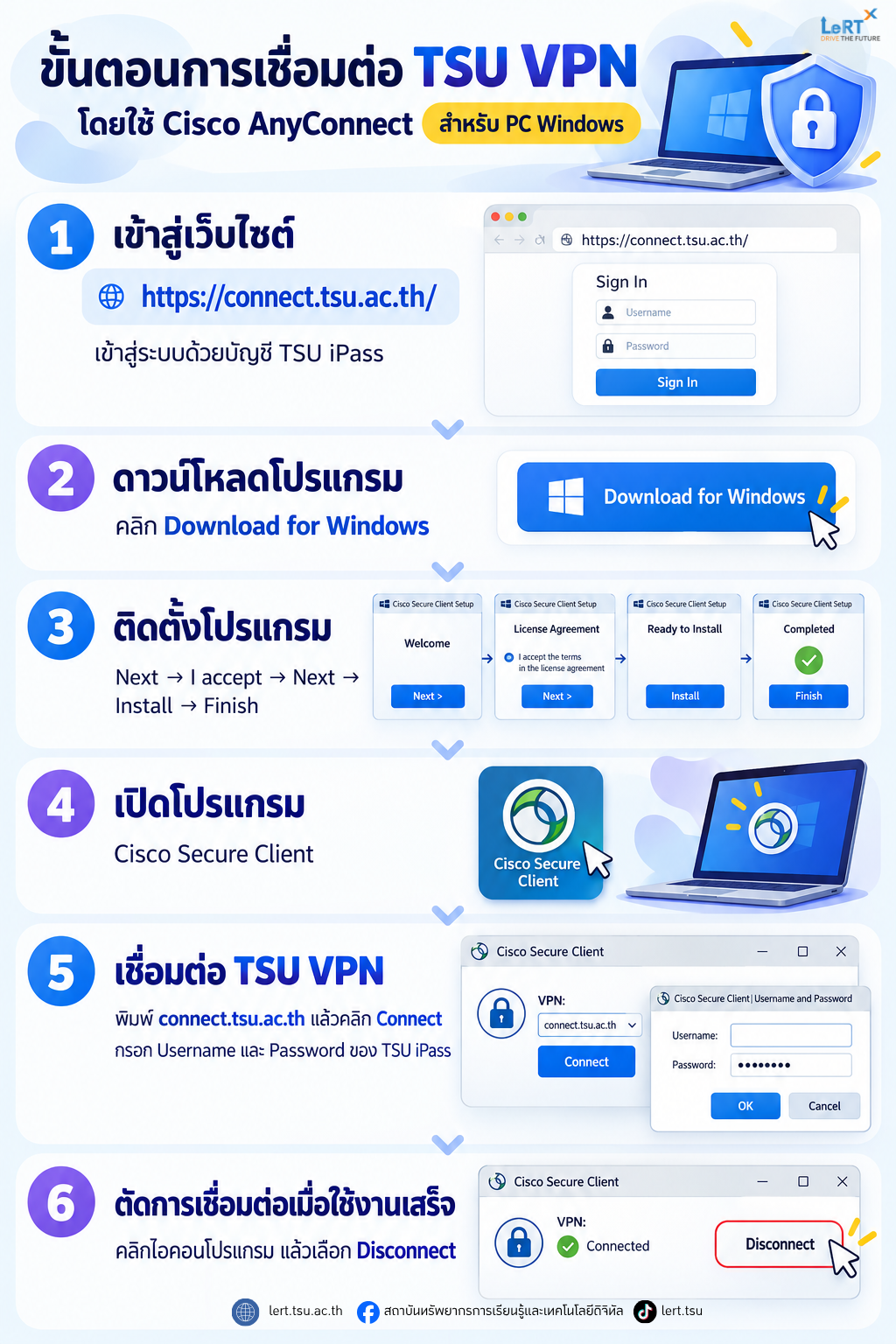 อยู่นอก มหาวิทยาลัย ก็เข้าใช้เครือข่าย TSU ได้