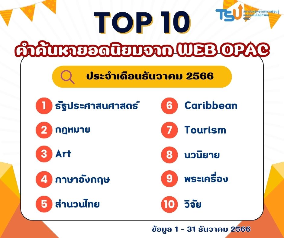 เผยคำค้นสุดฮิต ของผู้ใช้บริการสืบค้นระบบห้องสมุด ม.ทักษิณ ประจำเดือนธันวาคม 2566