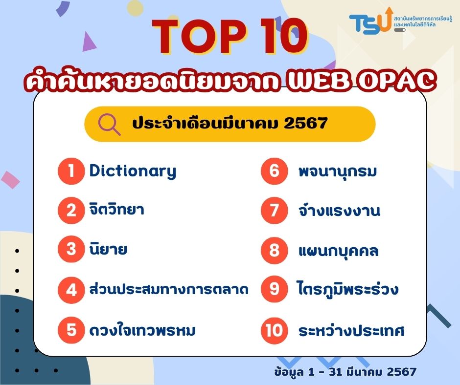 เผยคำค้นสุดฮิตของผู้ใช้บริการห้องสมุด ประจำเดือนมีนาคม 2567