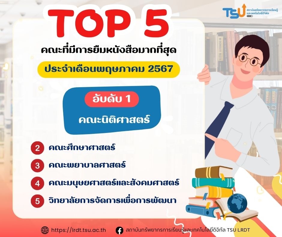 5 อันดับคณะที่ยืมหนังสือมากที่สุด ประจำเดือนพฤษภาคม 2567