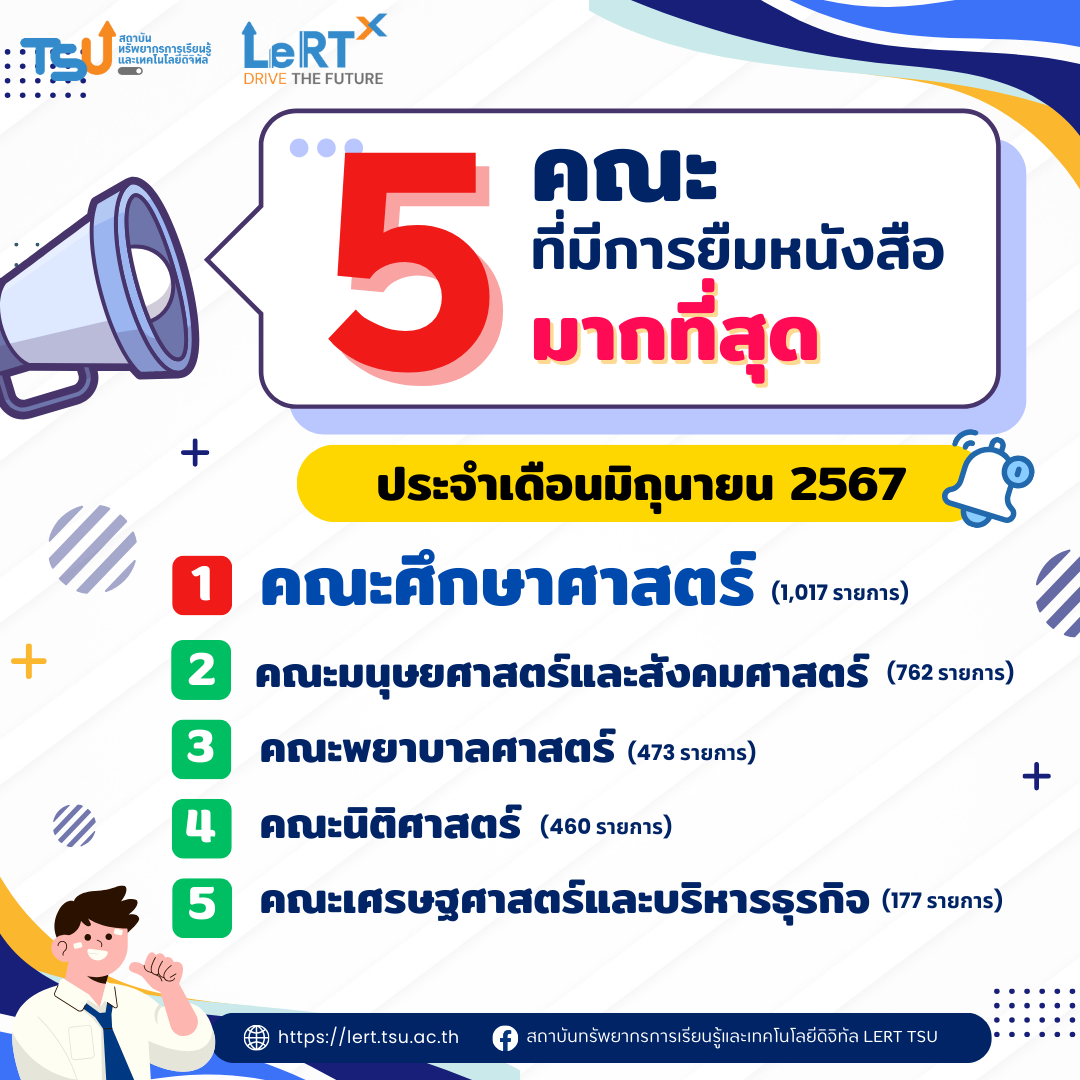 5 อันดับคณะที่ยืมหนังสือมากที่สุด ประจำเดือนมิถุนายน 2567