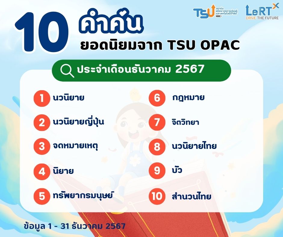 เผยคำค้นสุดฮิต ของผู้ใช้บริการสืบค้นทรัพยากรฯ ผ่านระบบ TSU OPAC ค้นหาอะไรบ้าง ประจำเดือนธันวาคม 2567