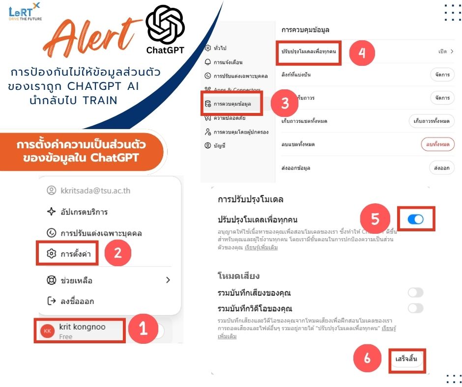 เช็กด่วน! ข้อมูลคุณอาจถูกใช้ฝึก ChatGPT โดยไม่รู้ตัว