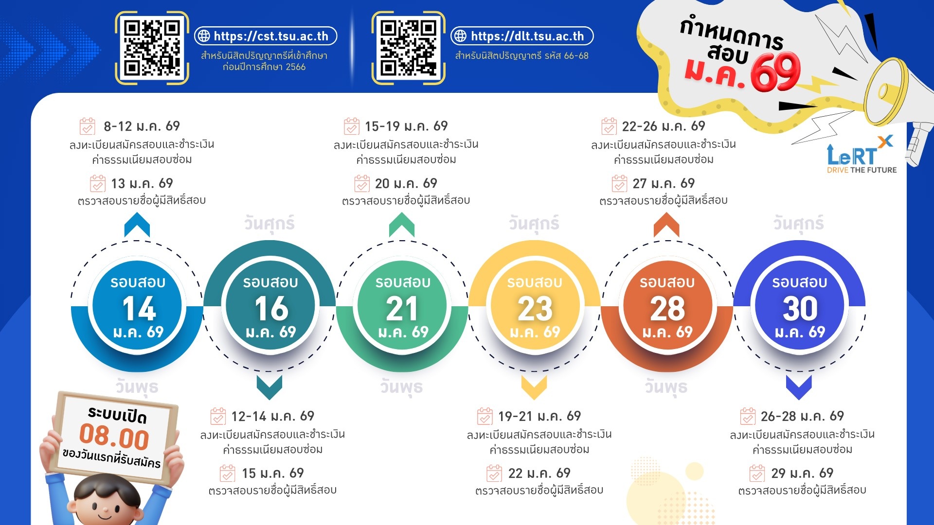 กำหนดการสอบวัดสมรรถนะทักษะด้านดิจิทัล ประจำเดือนมกราคม 2569