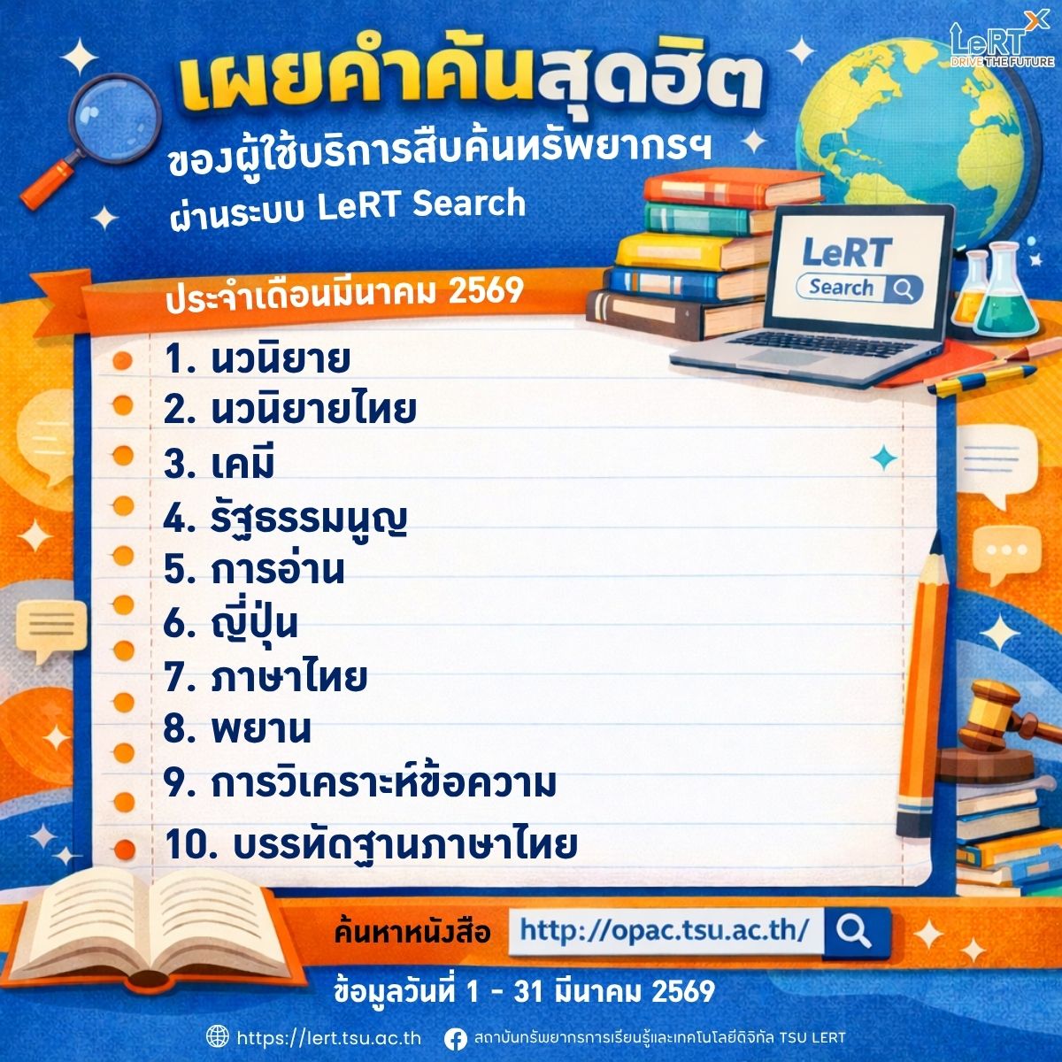 เผยคำค้นสุดฮิต ของผู้ใช้บริการสืบค้นทรัพยากรฯ ผ่านระบบ LeRT Search ประจำเดือนมีนาคม 2569